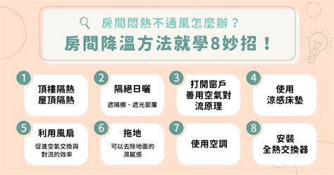 房間悶熱不通風|室內有效的通風換氣方法